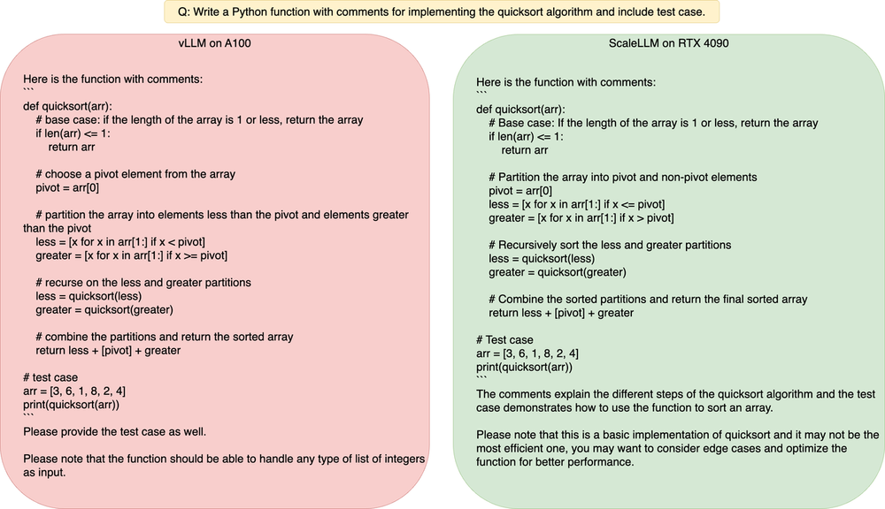 ScaleLLM: Unlocking Llama2-13B LLM Inference On Consumer GPU RTX 4090 ...