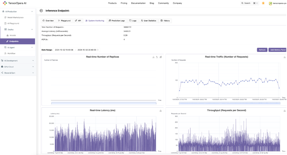 Customer Showcase: Half your deployment cost with minimum effort!